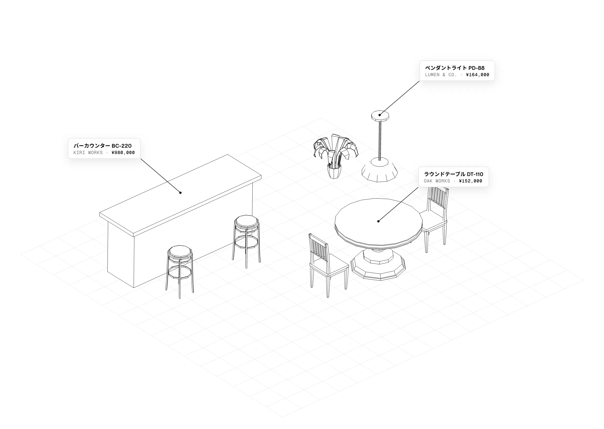 Stacioに登録した家具が3D空間に配置され、製品名と価格の引出線が表示されているイラスト